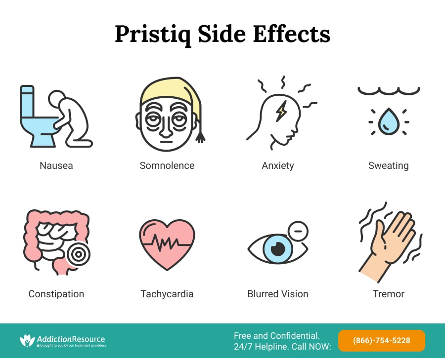 Pristiq Side Effects, Drug Interactions And Overdose Risks