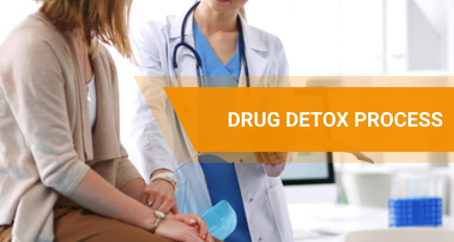 Detox Process: How Long Does It Take To Detox?