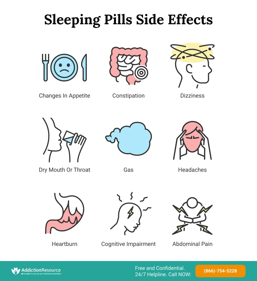 Sleeping Pills Side Effects