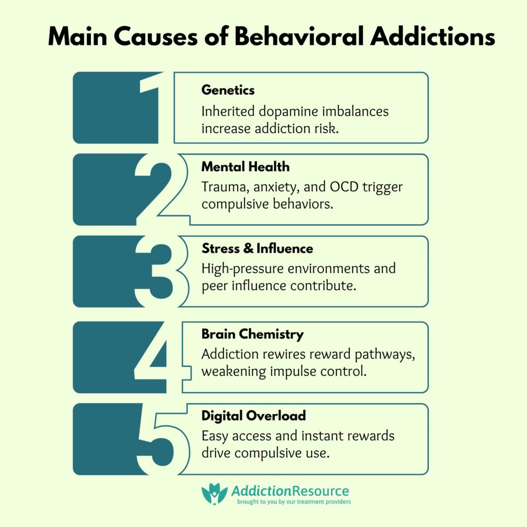Main Causes of Behavioral Addictions
