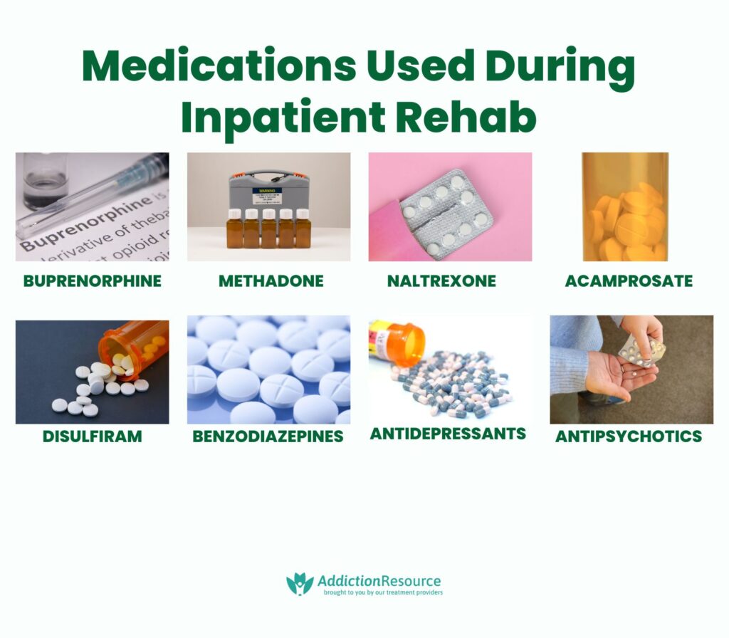 Medications Used During Inpatient Rehab