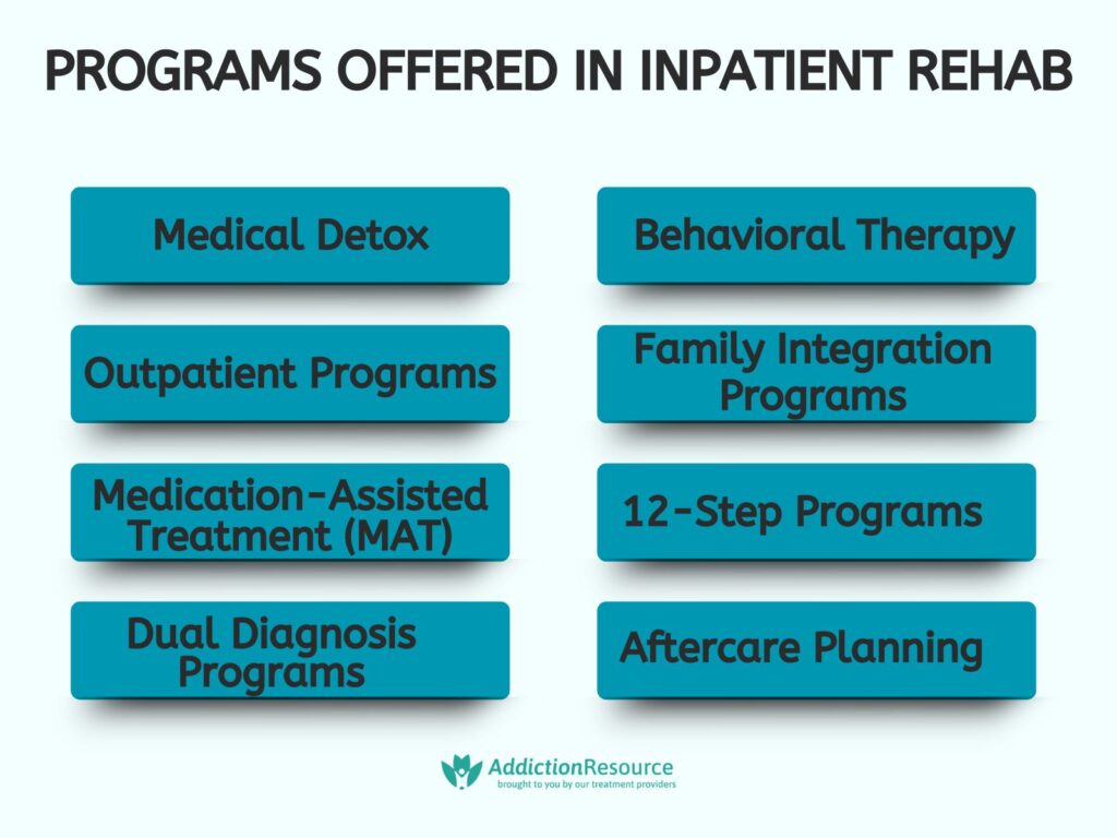 Programs Offered in Inpatient Rehab