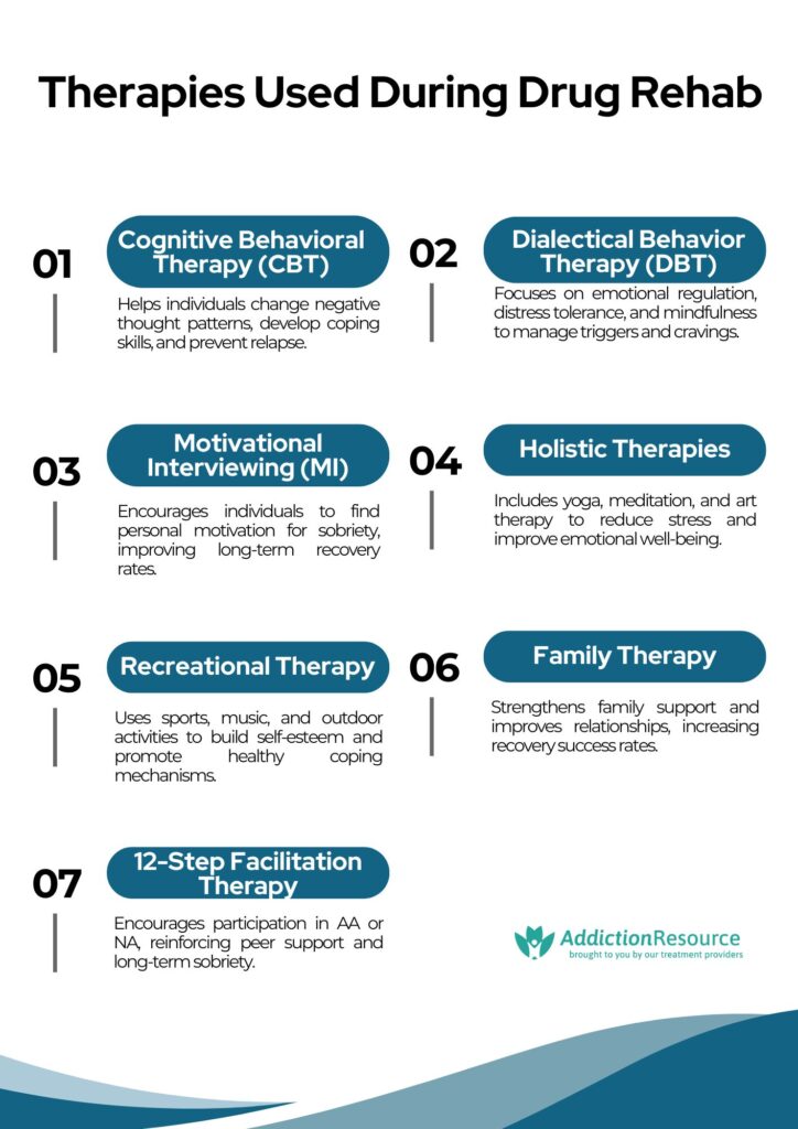Therapies Used During Drug Rehab