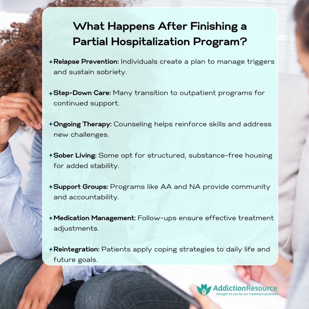 What Happens After Finishing a Partial Hospitalization Program